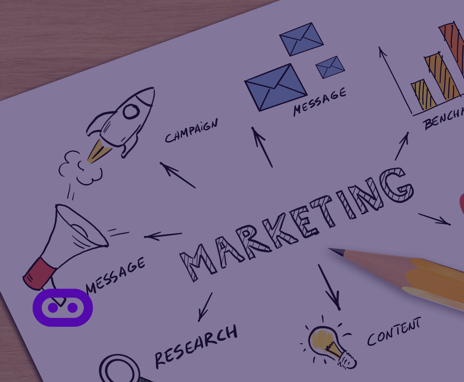 checklist estratégico